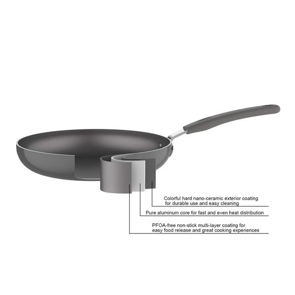 Imagem de Conjunto de utensílios de cozinha Amazon Basics Ceramic Antiaderente, 12 peças, cinza