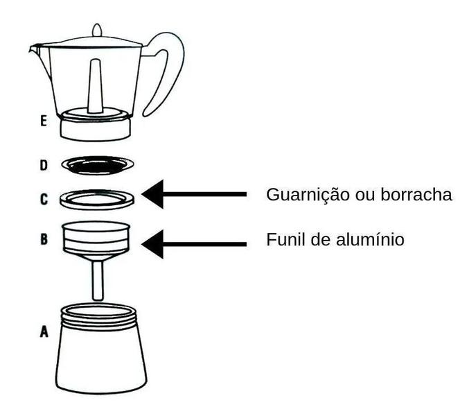 Imagem de Conjunto funil + borrachas de vedação para cafeteira 3 cafés