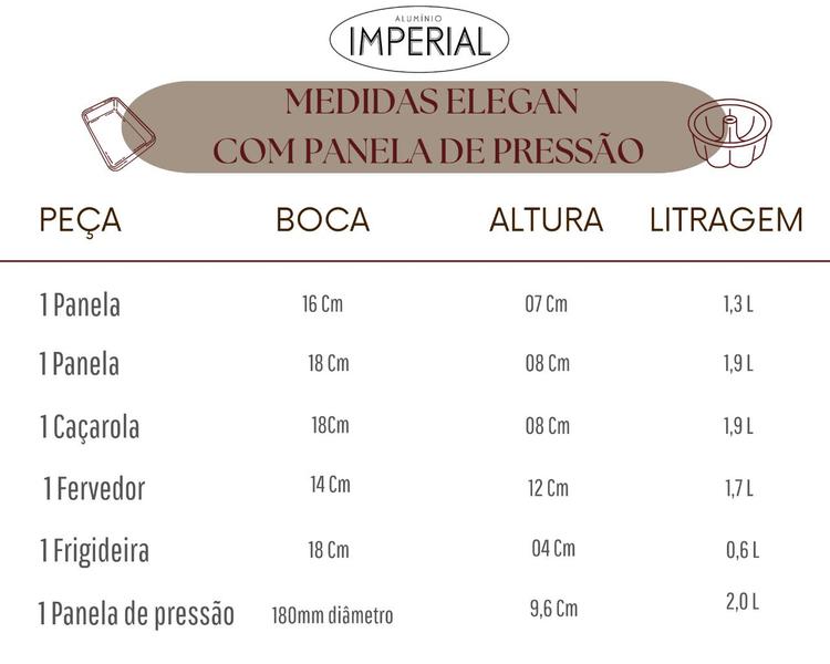 Imagem de Conjunto Jogo 9 Peças Teflon Antiaderente Tampa De Vidro  Panela Pressão