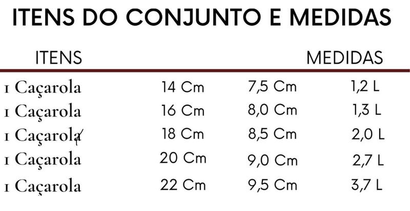 Imagem de Conjunto Jogo Panelas Antiaderente Teflon C Panela D Pressão