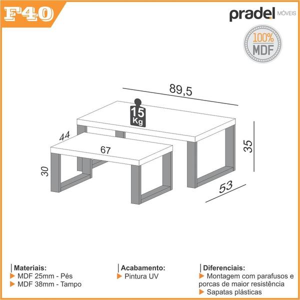 Imagem de Conjunto Mesas de Centro Sala Industrial MDF Dalla Costa