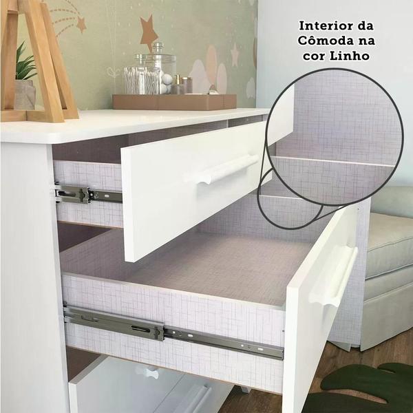 Imagem de Conjunto para Quarto de Bebê com Cômoda 1 Porta 4 Gavetas e Berço Mini Cama Retrô Móveis Peroba Branco Brilho