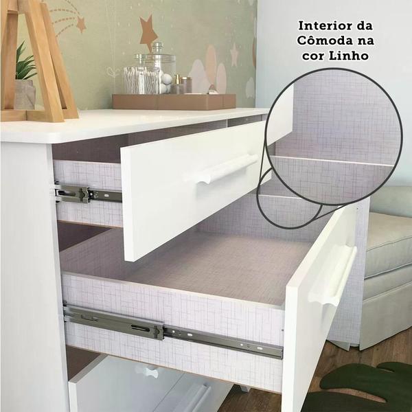 Imagem de Conjunto para Quarto de Bebê Irmãos Cômoda e 2 Berços Retrô Móveis Peroba Branco Brilho