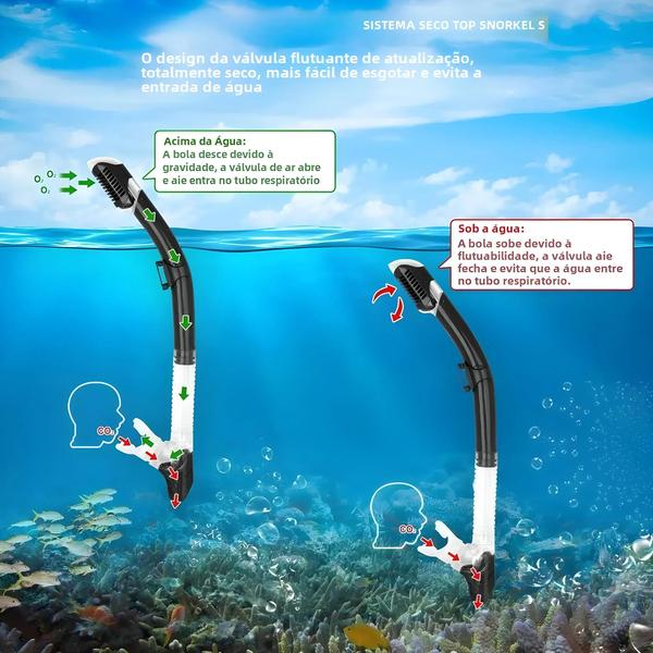 Imagem de Conjunto Profissional de Snorkel Seco para Adultos com Máscara de Mergulho em Vidro Temperado