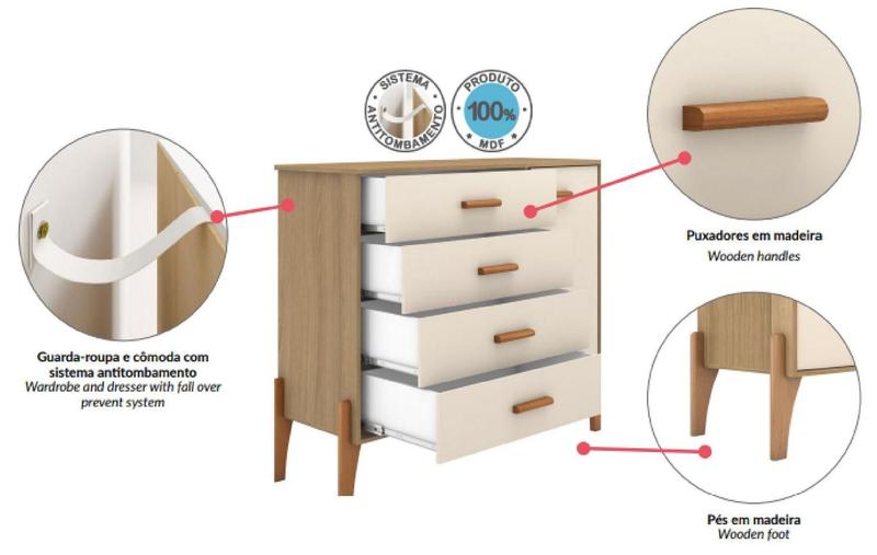 Imagem de Conjunto Quarto Infantil Completo Iris 100% MDF-Roupeiro-Cômoda-Berço-Moveis Estrela