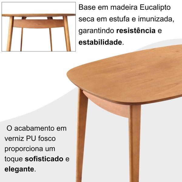 Imagem de Conjunto Sala de Jantar Mesa 110x80cm Tampo em Mdf Laminado 4 Cadeiras Ceci Yescasa