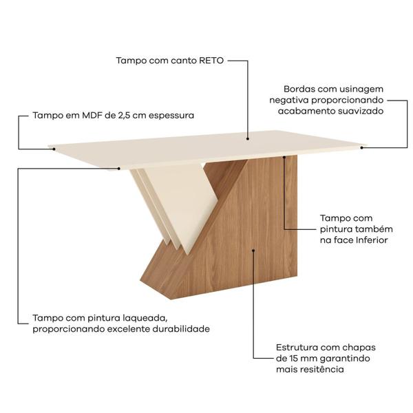 Imagem de Conjunto Sala de Jantar Mesa Tampo Mdf 6 Cadeiras Jéssica Espresso Móveis