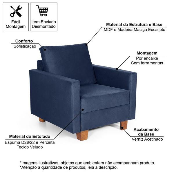 Imagem de Conjunto Sofá 1,40 2 Lugares e Poltrona Plaza Azul- Straub Web