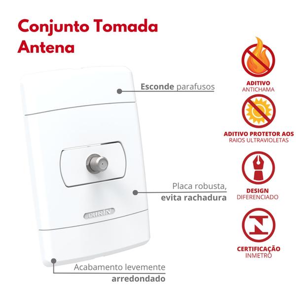 Imagem de Conjunto Tomada Coaxial Antena Branco Durín