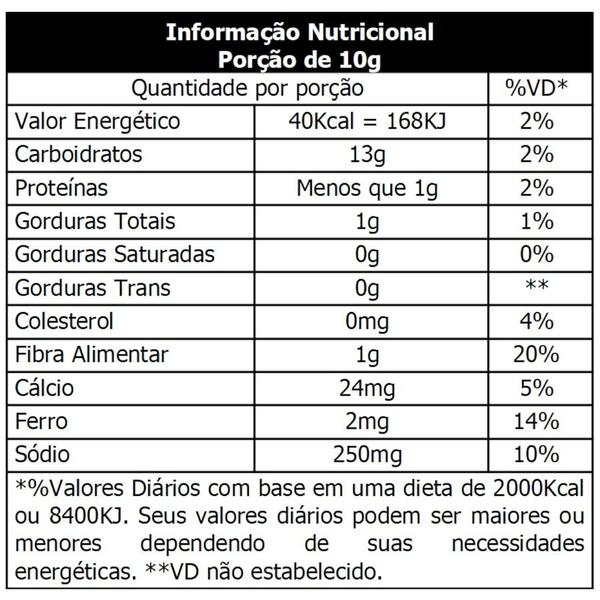 Conserva de Umezuke Ameixa 230g Casa Forte Imagem de Conserva de Umezuke Ameixa 230g Casa Forte