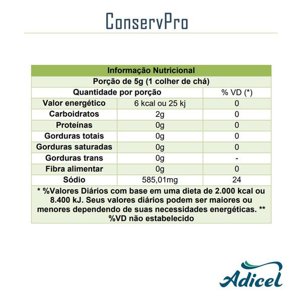 Imagem de Conservante para Chá ConservPRO Adicel - 1kg