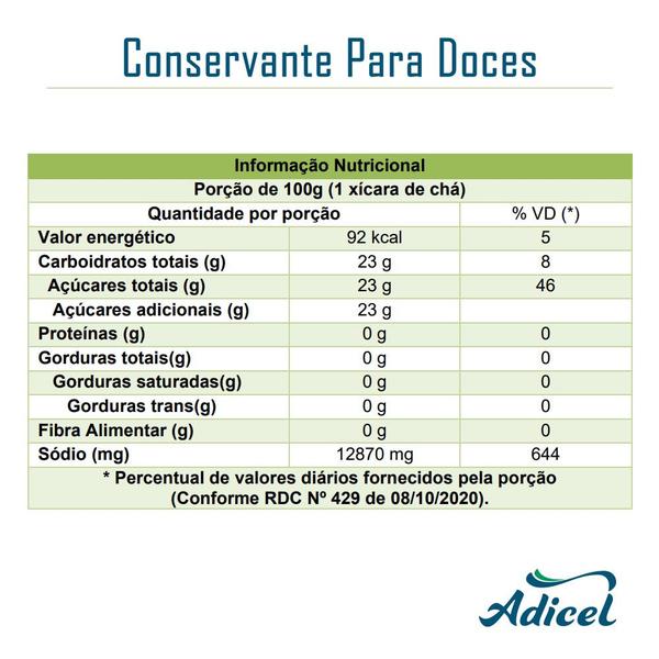 Conservante Para Doces Adicel - 1Kg - Adicel Ingredientes Imagem de Conservante Para Doces Adicel - 1Kg