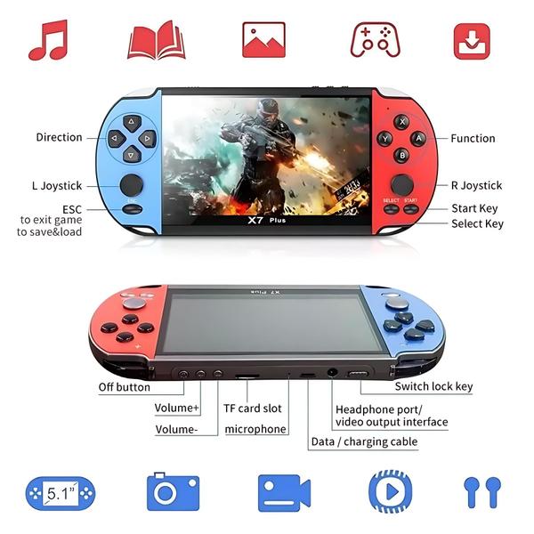 Console Portátil Retrô X7 com Tela de 5.1'' - Diversão Clássica em Suas Mãos Jogos Clássicos e Design Compacto! - Unity Imagem de Console Portátil Retrô X7 com Tela de 5.1'' - Diversão Clássica em Suas Mãos Jogos Clássicos e Design Compacto!