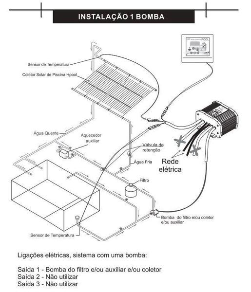 Imagem de Controlador Aquecedor Solar Piscina Pool Luxo Hidroconfort