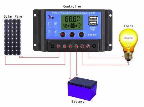 Imagem de Controlador de Carga Solar 20A LCD 12V/24V C/ Usb C/ Ajustes