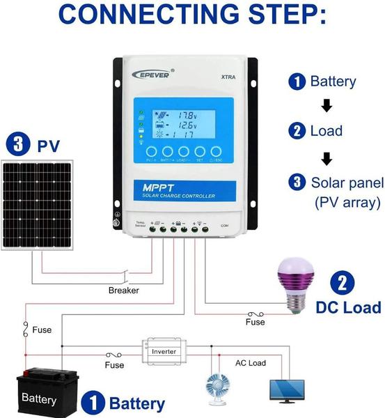 Imagem de Controlador de Carga Solar MPPT 20A Epever XTRA 2210N 12/24V