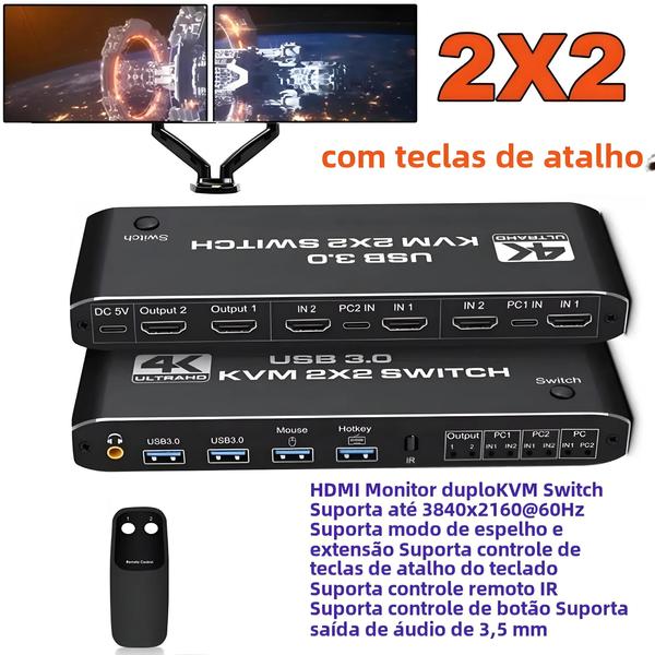 Imagem de Controlador de Parede de Vídeo 4K HDMI - Multitela 2x2, 1x2, 1x4, 1x3, 2x1, 3x1, 4x1 e DVI