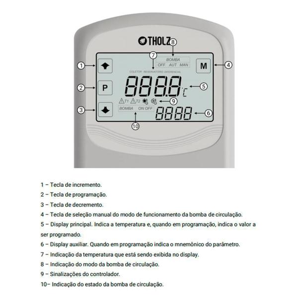 Controlador De Temperatura Cdt Tholz Mmz Digital Mmz195N Imagem de Controlador De Temperatura Cdt Tholz Mmz Digital Mmz195N