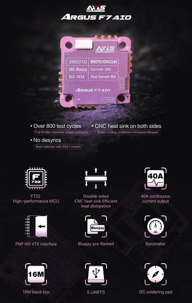 Imagem de Controlador de voo Axisflying Argus F7 AIO F722 40A 3-6S