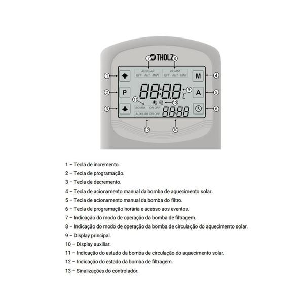 Imagem de Controlador Digital de Temperatura Tholz RSZ1206N 127V