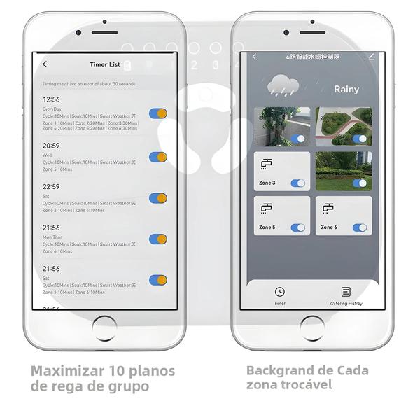 Imagem de Controlador Inteligente de Irrigação Wi-Fi - Sistema com Controle Remoto de 8 Zonas