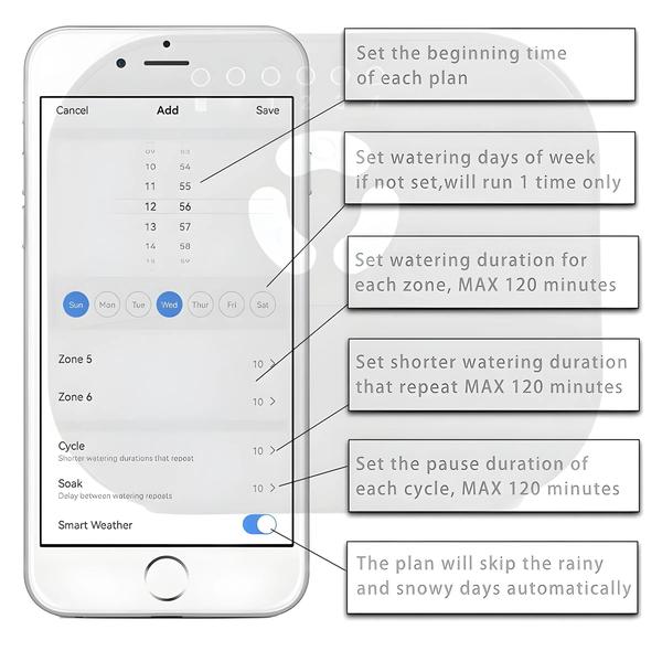 Imagem de Controlador Inteligente de Irrigação Wi-Fi - Sistema com Controle Remoto de 8 Zonas