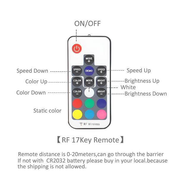 Imagem de Controlador LED RGB 12V 5050 RF - Remoto 17 Teclas Sem Fio (4 Pinos) para Ventilador de PC