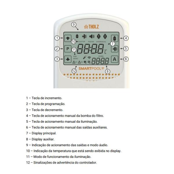 Imagem de Controlador Smart Pool MTZ1355n 90w RGB 12vcc Tholz P765