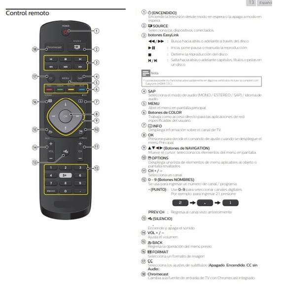 Imagem de Controle 9089 Repõe Tv Philips Led 50pfl5922 50pfl5922/f7 65pfl5922 65pfl5922/f7 5000 Series