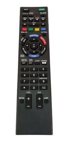 Imagem de Controle Compatível Sony Kdl-42w655a Kdl-32w655a Com Netflix