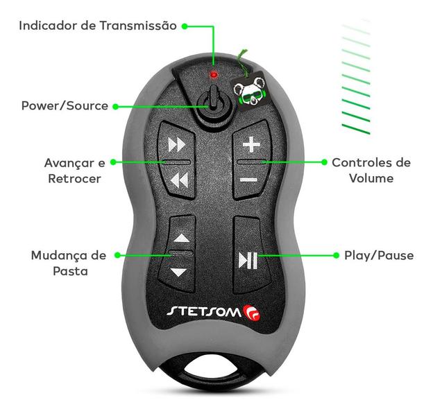 Imagem de Controle De Longa Distancia Universal Stetsom Sx1 8 Funções