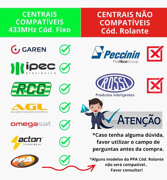 Imagem de Controle De Portão Eletrônico Tx Max Smd 433Mhz  - Garen