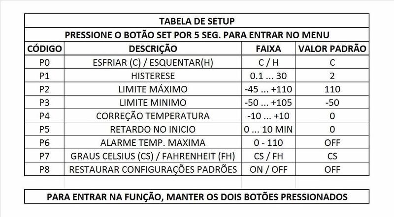 Imagem de Controle De Temperatura Termostato Digital DC 12V 20A