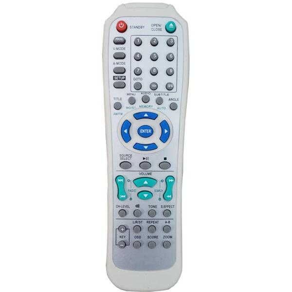 Imagem de Controle DVD Philco H.Theater e Britania Fama3 C0798 SKY7935