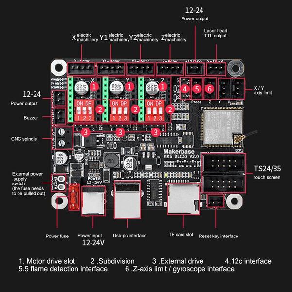 Imagem de Controle offline DLC32 Universal Wifi Main de 32 bits para MKS PRI