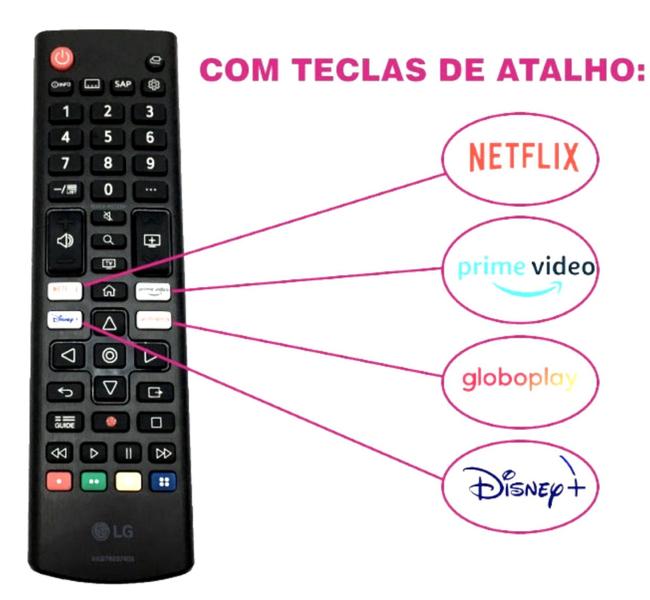 Imagem de Controle Original Tv = Akb75095307 Akb75375604 Akb75455401 2017 SJ - UJ / OLED: B7 - C7 - E7 - G7