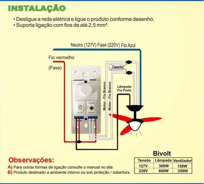 Imagem de Controle para Ventilador e Lâmpada Bivolt QV371 Qualitronix