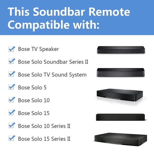 Imagem de Controle remoto Bose Solo 5 10 15 Series II TV Sound Geesio