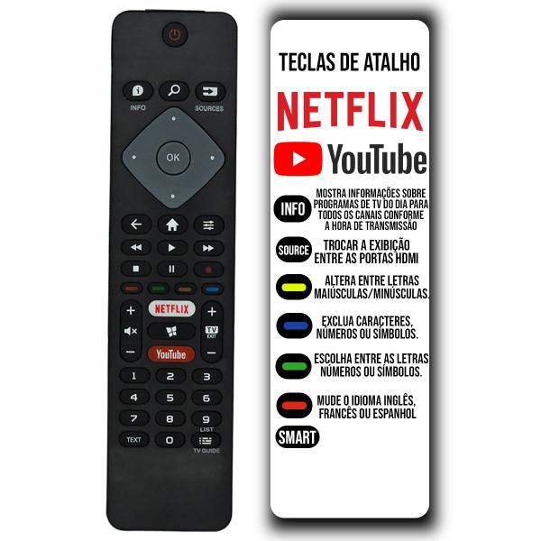 Imagem de Controle Remoto Compatível Com para TV Philips Acesso Facilitado ao Netflix, YouTube e Recursos Inteligentes