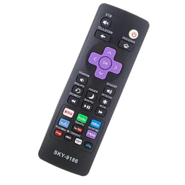 Imagem de Controle Remoto Compatível com Receptor Roku