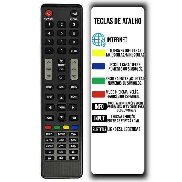 Imagem de Controle Remoto Compatível com Tv 40l2400 32l2400  - Lelong