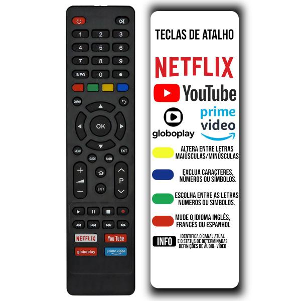 Controle Remoto Compatível com Tv Philco 4k Netflix - Lelong Imagem de Controle Remoto Compatível com Tv Philco 4k Netflix