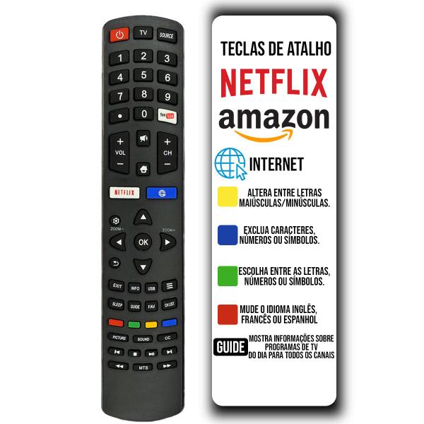 Imagem de Controle Remoto Compativel com Tv Philco Com Teclas Netflix YouTube