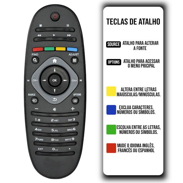 Imagem de Controle Remoto Compatível com Tv Philips Lcd / Led 32pfl3406d