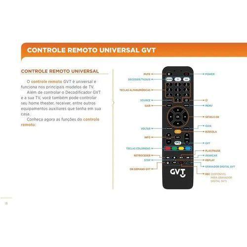 Imagem de Controle Remoto Original Receptor Gvt / Vivo Dstih78 E 74