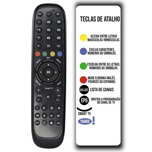 Imagem de Controle Remoto Para Tv Led Aoc LE24D1440 + Conjunto de Pilhas