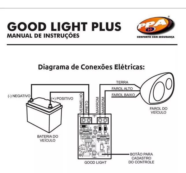 Imagem de Controle Remoto Portão 2 Canais Tok 433mhz + Tx Car Farol Luz Alta Carro Moto Good Light Ppa