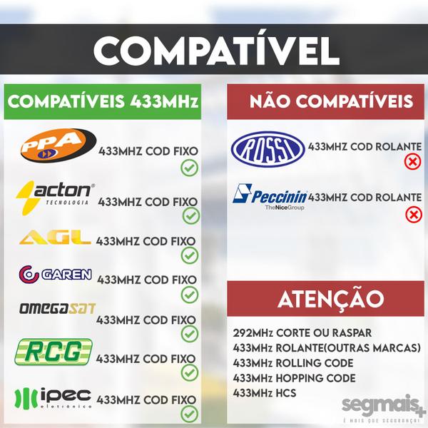 Controle Remoto Portão Eletrônico Universal PPA Garen AGL 433mhz - RACE Imagem de Controle Remoto Portão Eletrônico Universal PPA Garen AGL 433mhz