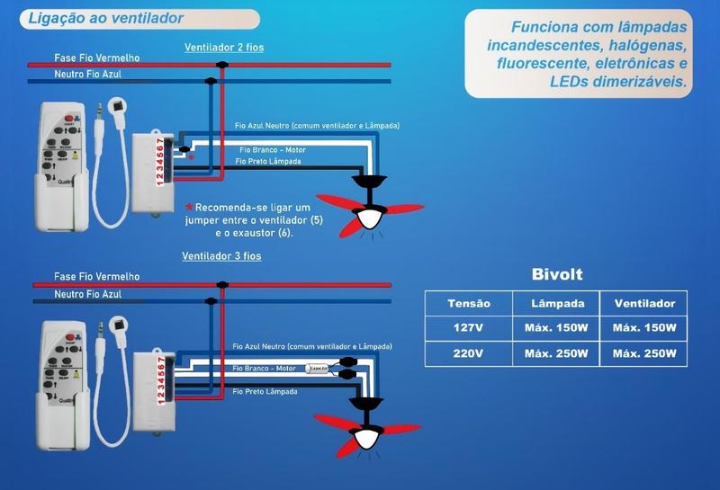 Imagem de Controle Remoto Qualitronix Para Ventilador E Lâmpada