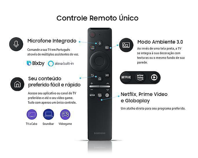 Controle Remoto Samsung Smart TV Crystal UHD TU7000 55” 4K 2020 Imagem de Controle Remoto Samsung Smart TV Crystal UHD TU7000 55” 4K 2020